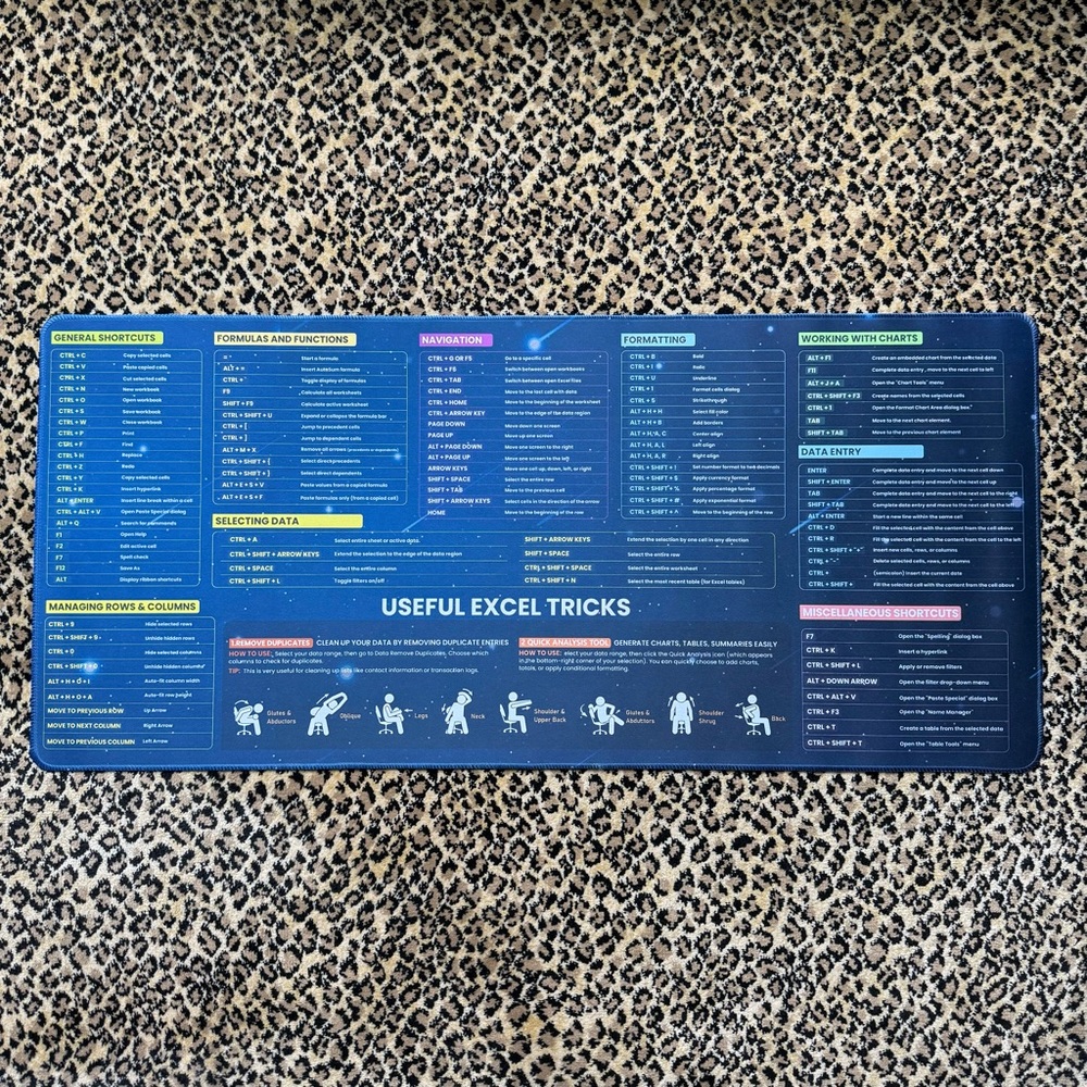 Useful Excel Tricks desk mat (34.5” x 16”) (NWOT)